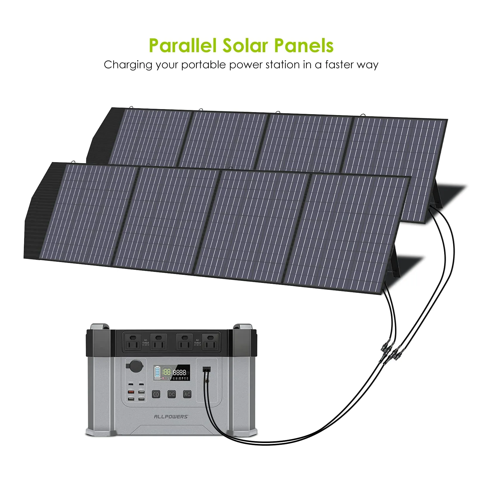 ALLPOWERS SP033 200W Portable Solar Panel 18V Foldable Solar Panel Kit with MC-4 Output Waterproof IP66 Solar Charger for RV Laptops Solar Generator Van Camping Off-Grid