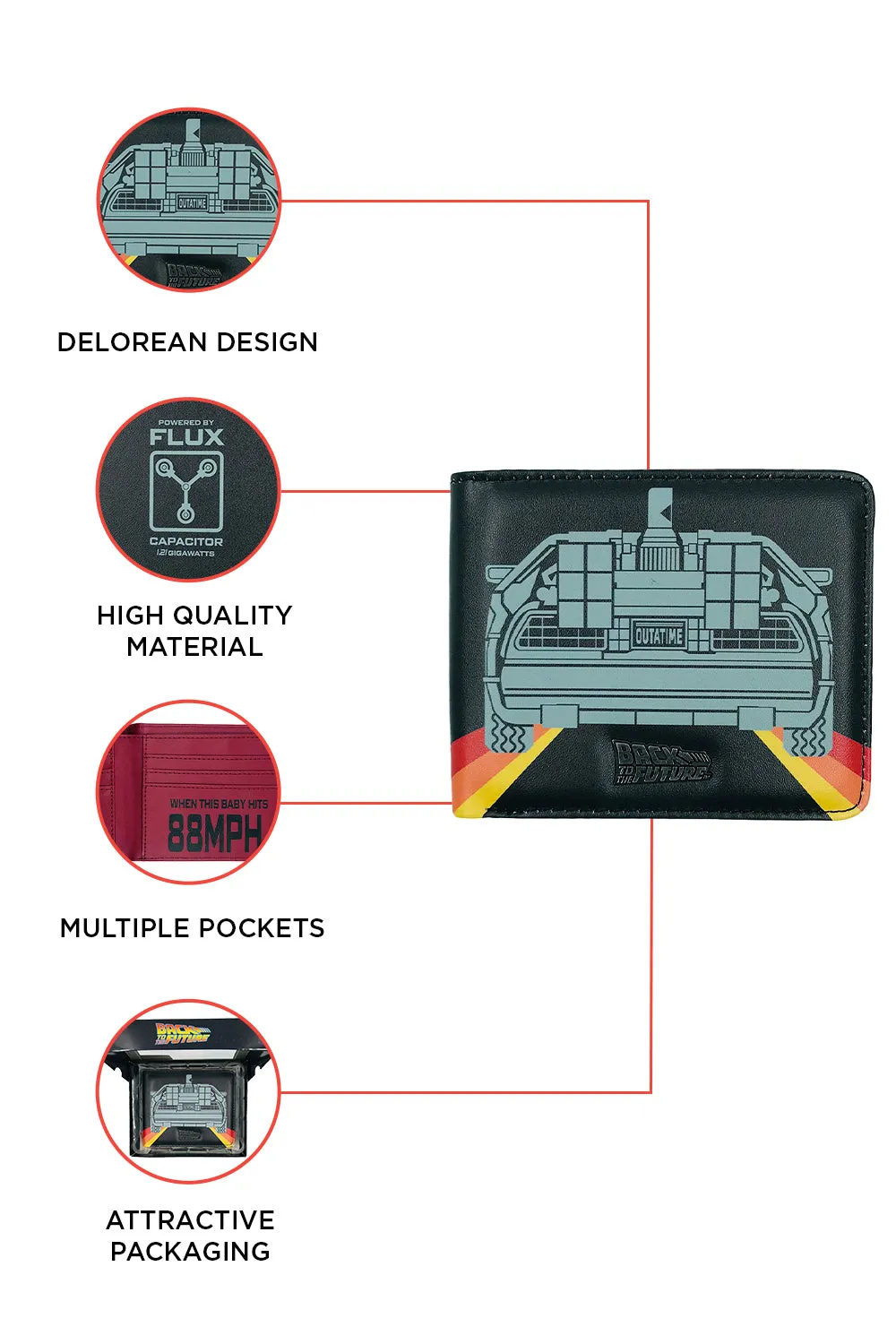 Back To The Future DeLorean 85 Wallet